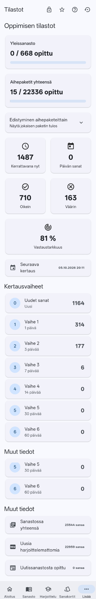 Oppimisen tilastot